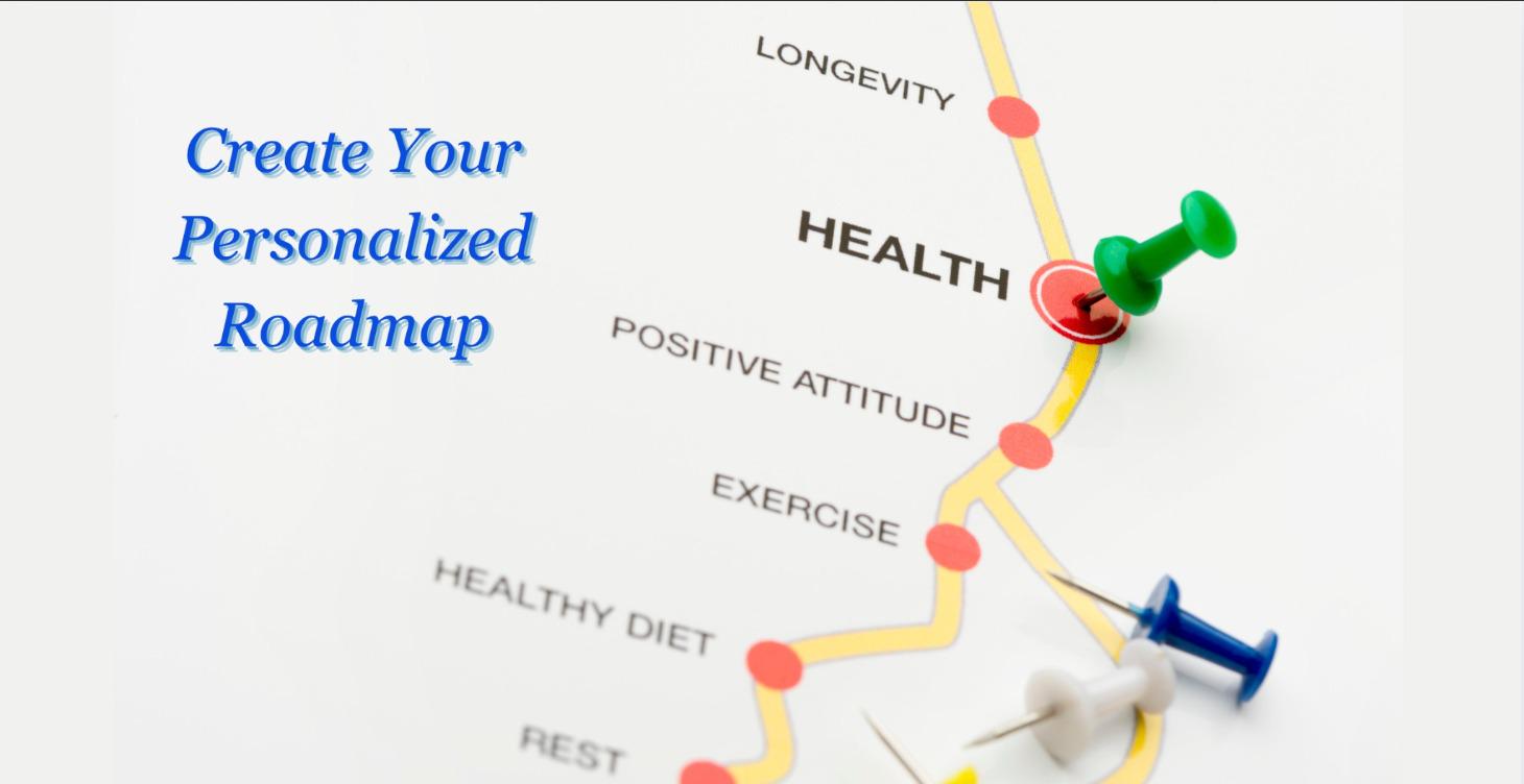 The Road Map to Success