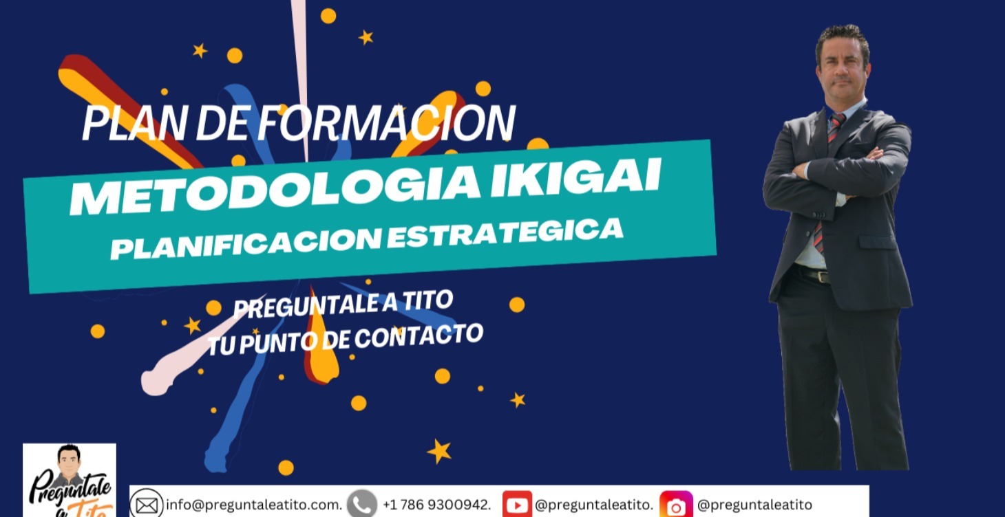 Programa de Formación de la metodología IIKIGAI