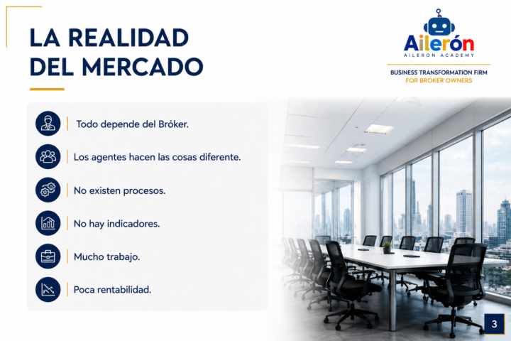 La realidad del mercado
