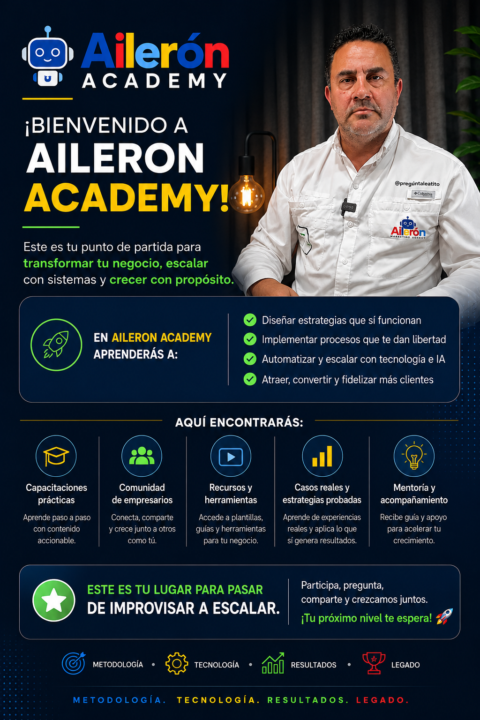 Bienvenido a Aileron Academy