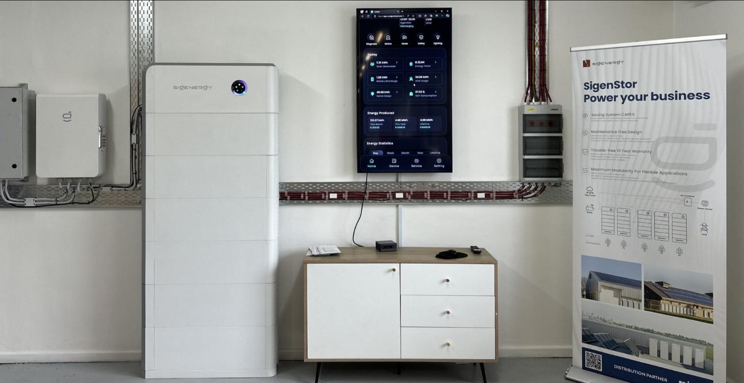 Battery Add-Ons & Hybrid Systems (Premium)