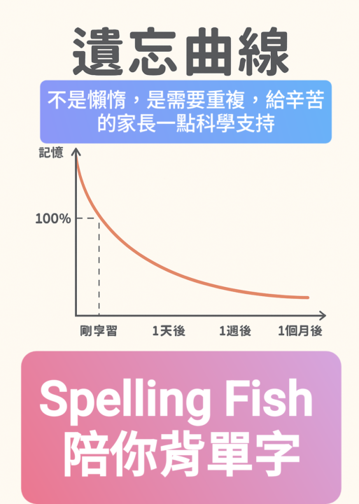 陪孩子一起走過「忘記 → 再記得」的路。