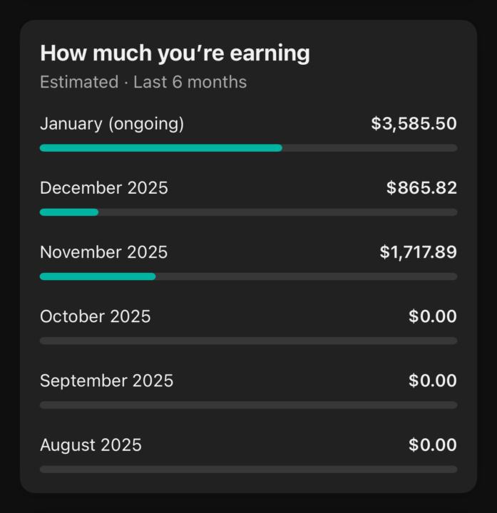 From $0 to $3,585/Month with YouTube Automation 🚀