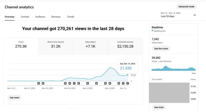 Growth + Revenue in Just 28 Days 💰