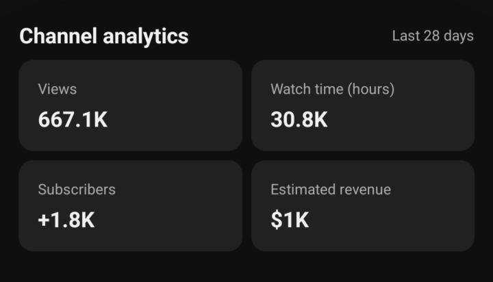 📊 667K Views → $1K in 28 Days (Starter Channel Proof)