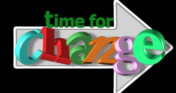 The Entrepreneurial Mindset