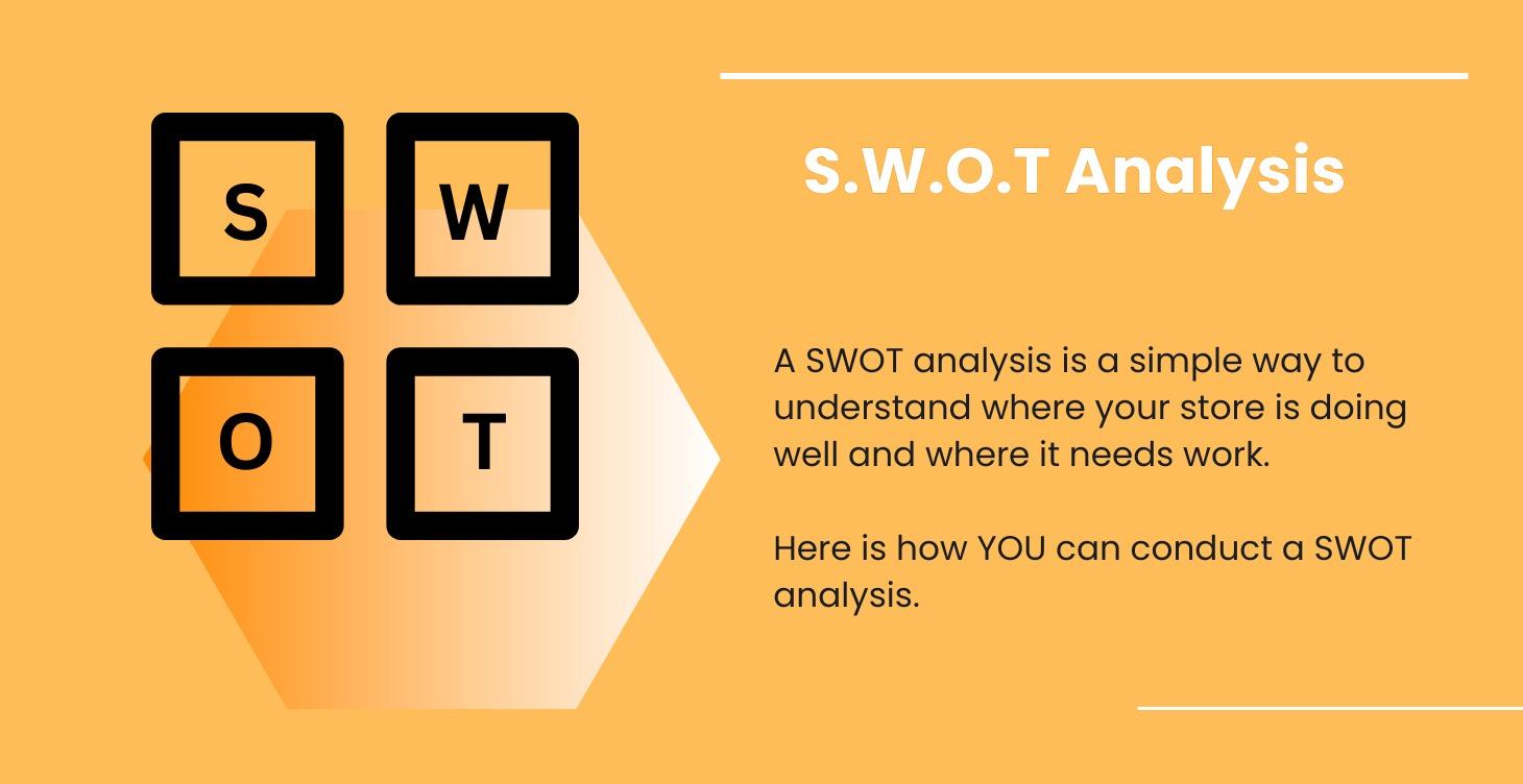 Conduct Your Own S.W.O.T Analysis