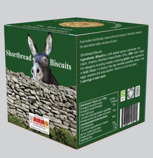 Is anyone mocking up their packaging?