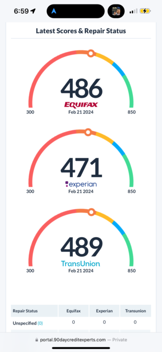 Before & After My Personal Credit Repair‼️