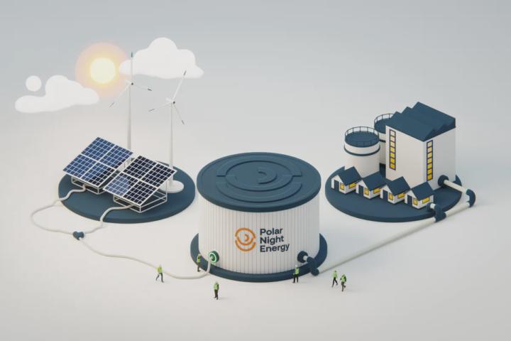 🔥 New Lesson: Sand Batteries — Storing Heat, Not Power