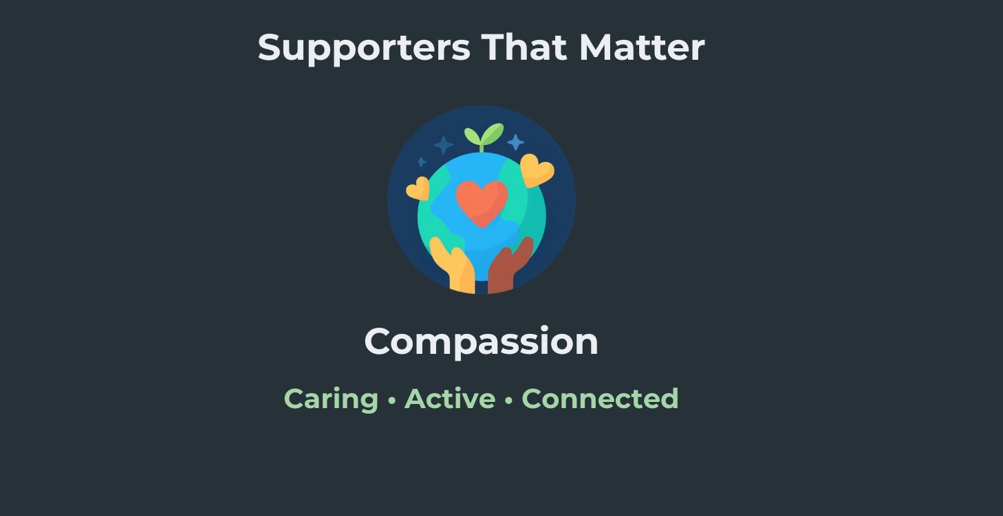 Supporters That Matter