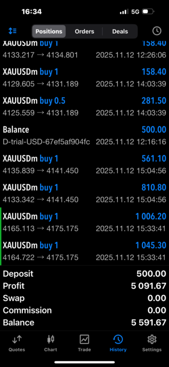 $500 to $5.5K 💸💸💸