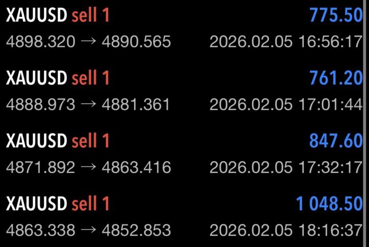 Quick Scalping Today 🔥