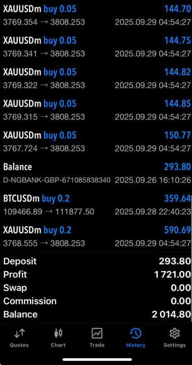 £293 to £2k