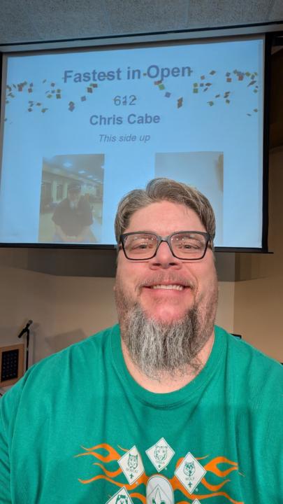 Chris Cabe