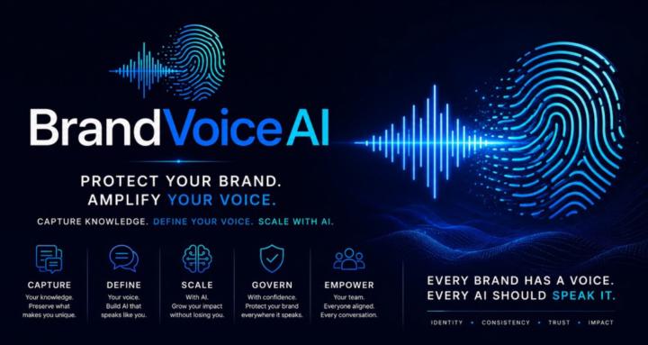 BrandVoiceAI