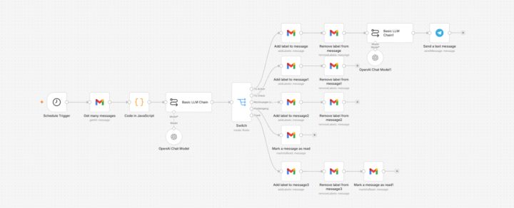 So habe ich E-Mails, Rechnungen und Meeting-Notizen automatisiert