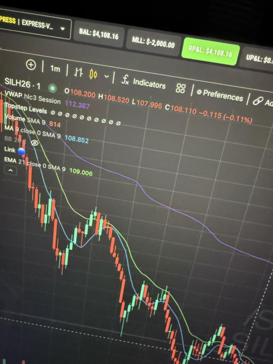 Set a new record for myself today 🤑🤑🤑