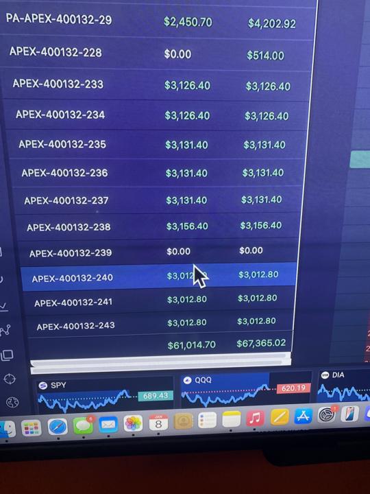 I’m so overwhelmed by Joy…. 