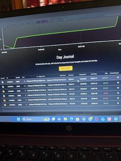Small wins, but precision over everything