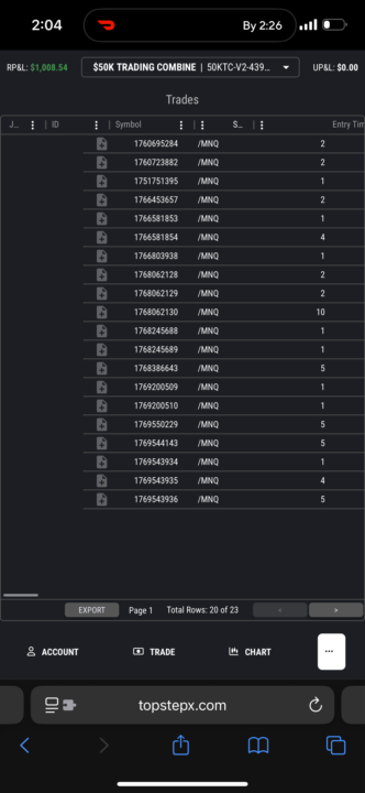 Live Trading on zoom with diamond 