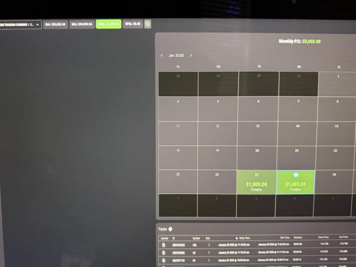 Grinding ‼️‼️