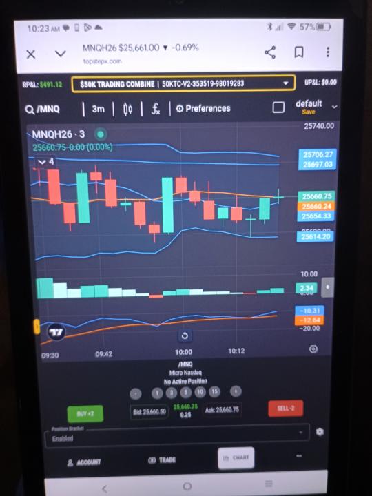 Participation can build a nation