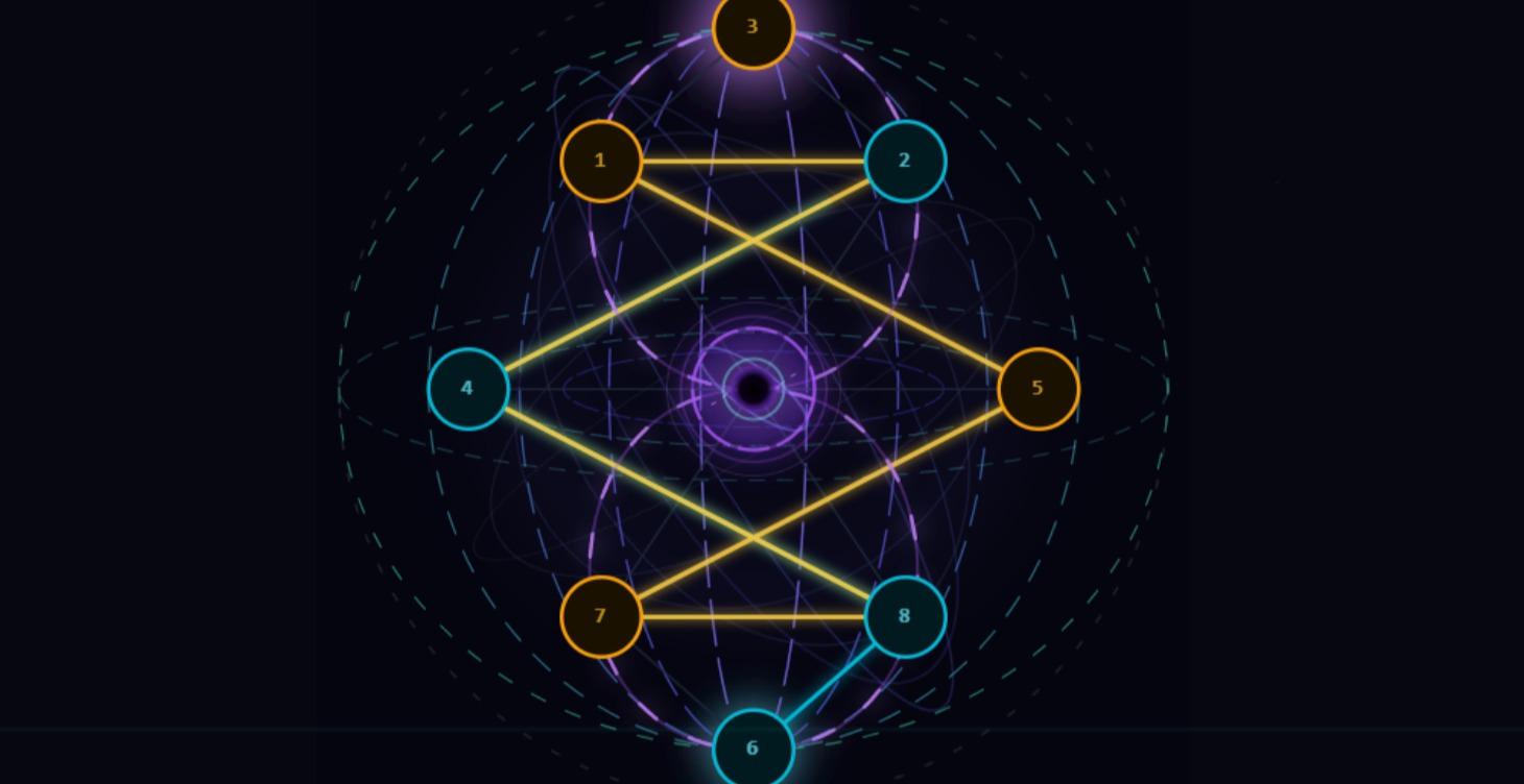 Decoding The Codex