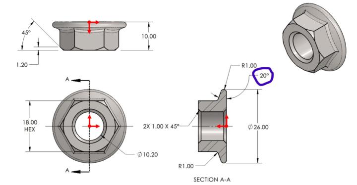 Modelling question 