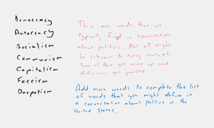 Politics in Conversation - What are Your Definitions?