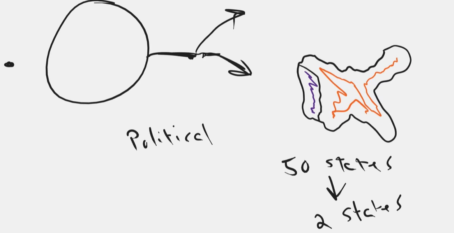 The History of a Future 2 State Nation
