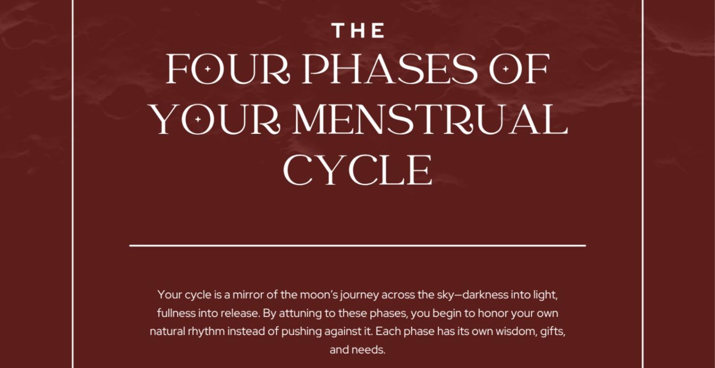 Moon Cycle Period Tracker