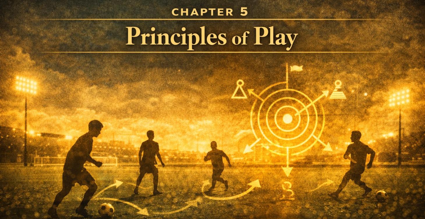 Ch  5 Principles of Play