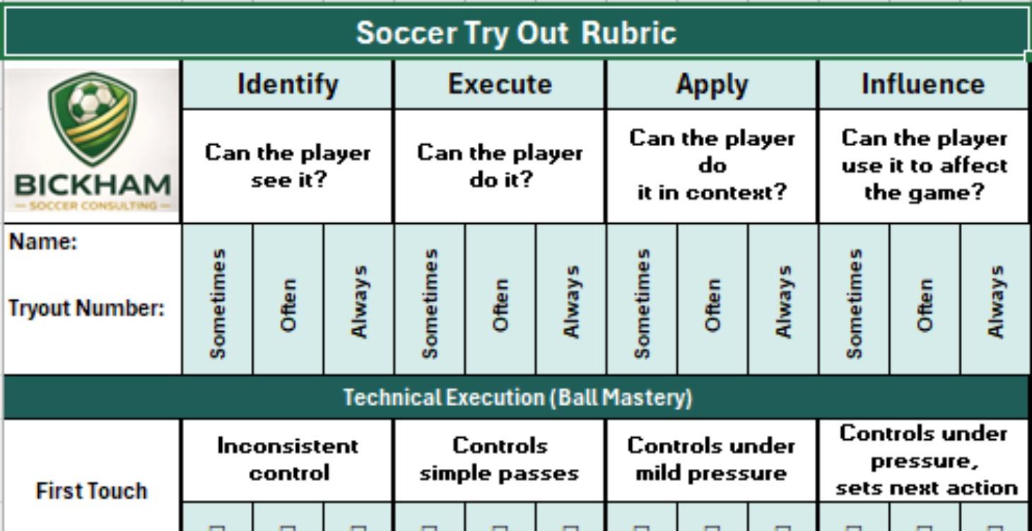 Bickham Youth Soccer Tryout Rubric