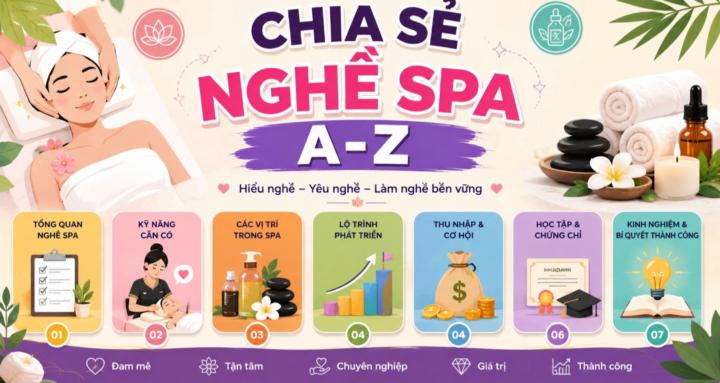 Chia sẻ nghề spa từ A-Z