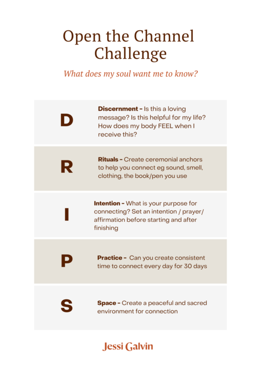 The Open The Channel Challenge - DAY 1 POST HERE