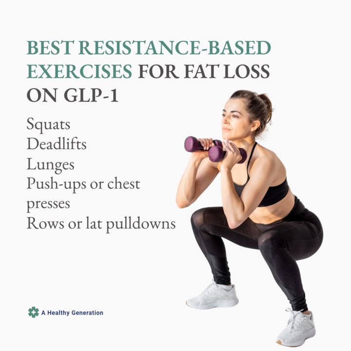 The Best Type of Exercise for Fat Loss on GLP‑1