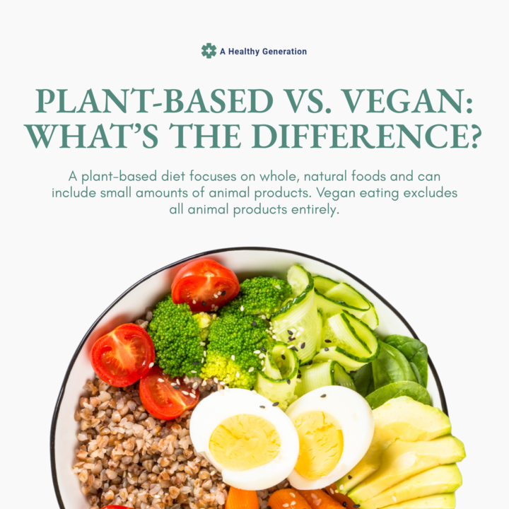 Plant-Based vs. Vegan: What’s the Difference? 🤔