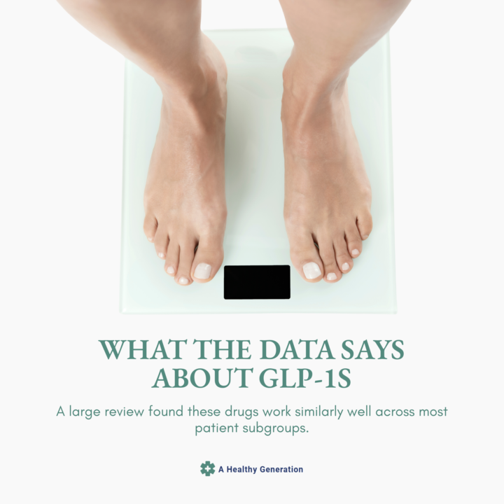 What the Data Says About GLP-1s