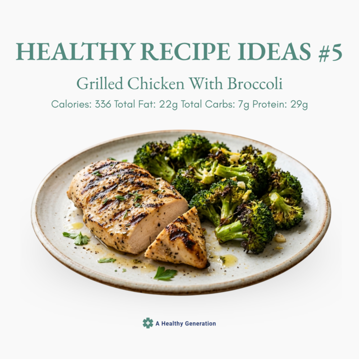 Healthy Recipe Ideas #5: Grilled Chicken With Broccoli (For Dinner!)