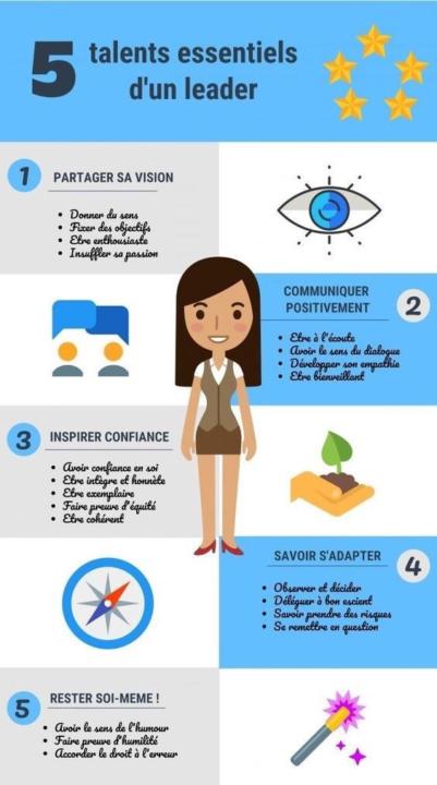 Nerbewendin Clodoald Asser Kabore