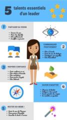 Nerbewendin Clodoald Asser Kabore