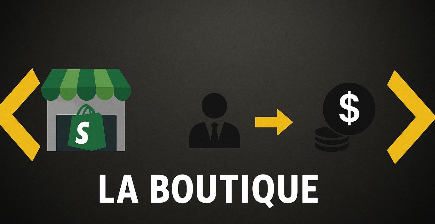 💰BOUTIQUE SHOPIFY / FOURNISSEUR / PRODUIT GAGANT