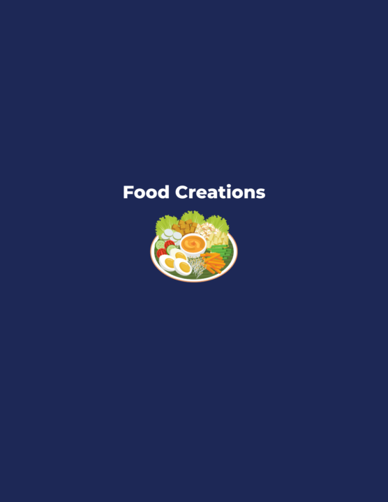 Food Creations thread