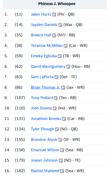 Draft Review: Super Flex, Pick 11