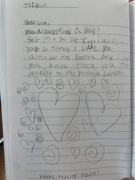 Homework-weekly reflection