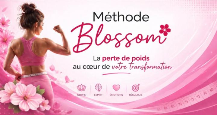 Méthode Blossom