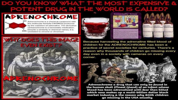 The Epstein Files Revealed that Adrenochrome is Conspiracy Fact
