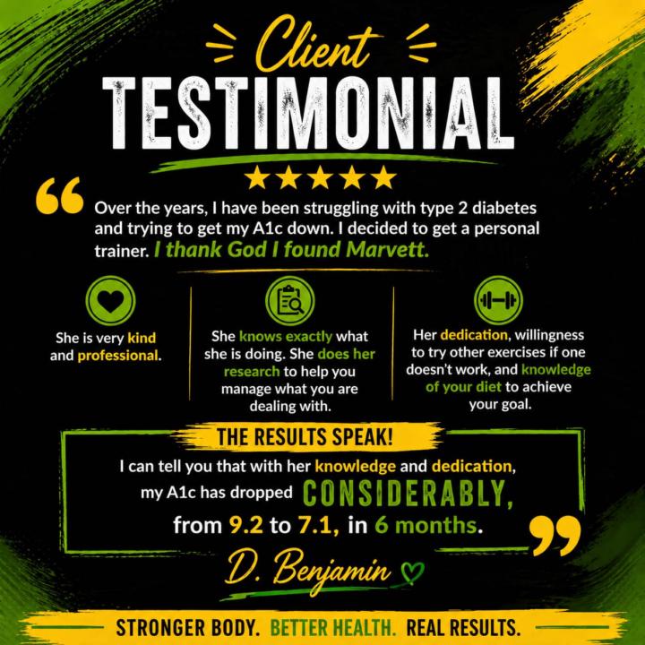 Client's Testimonial