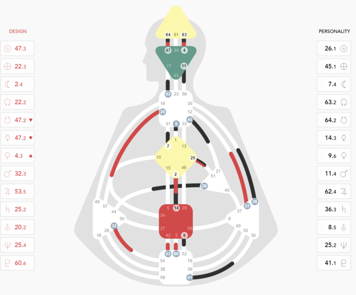 New Energy: 26/45 • Line 1 • Clean Foundations for Leadership & Voice 🌿